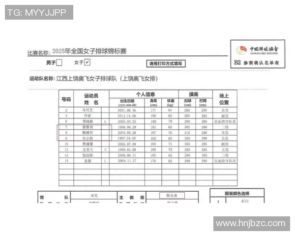 全运会积分榜更新上海排球队以82分稳居第一名 全运会积分榜更新上海排球队以82分稳居第一名