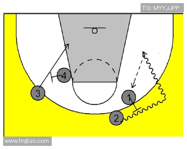 深入分析北京足球队包夹战术的优势与实施策略
